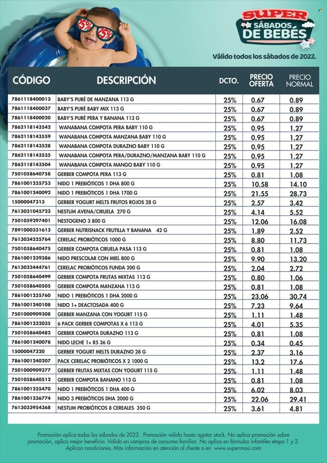 Catálogo Coral Hipermercados - 11.8.2022 - 31.12.2022. Página 7.
