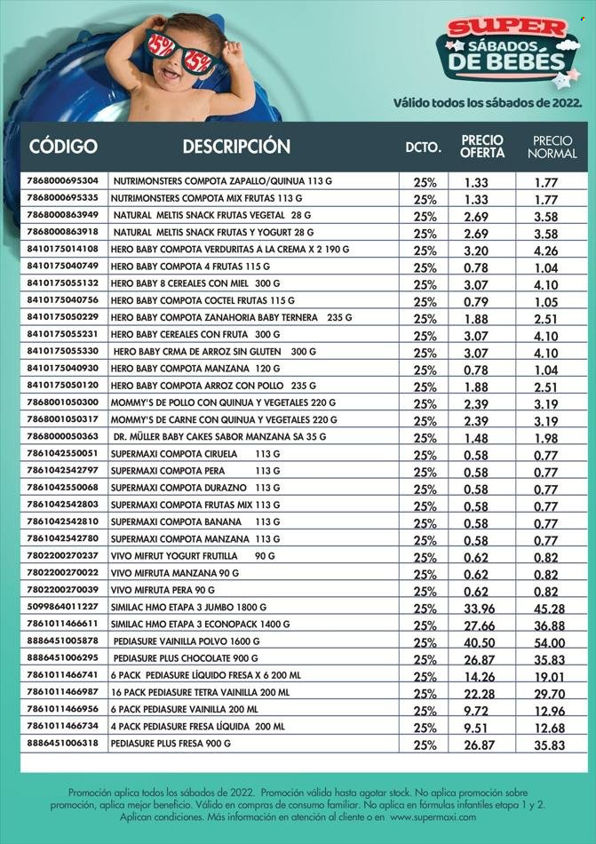 Catálogo Coral Hipermercados - 11.8.2022 - 31.12.2022. Página 9.