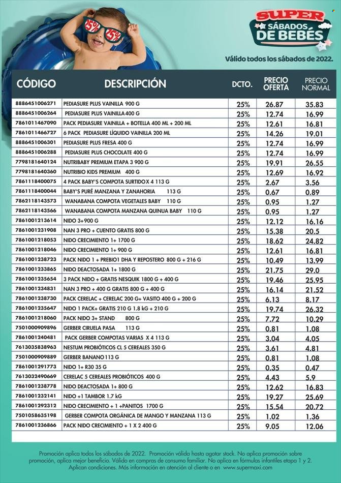 Catálogo Coral Hipermercados - 11.8.2022 - 31.12.2022. Página 10.