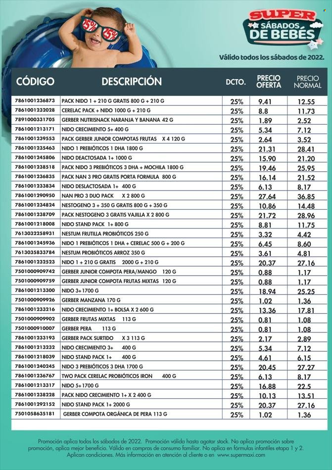 Catálogo Coral Hipermercados - 11.8.2022 - 31.12.2022. Página 11.