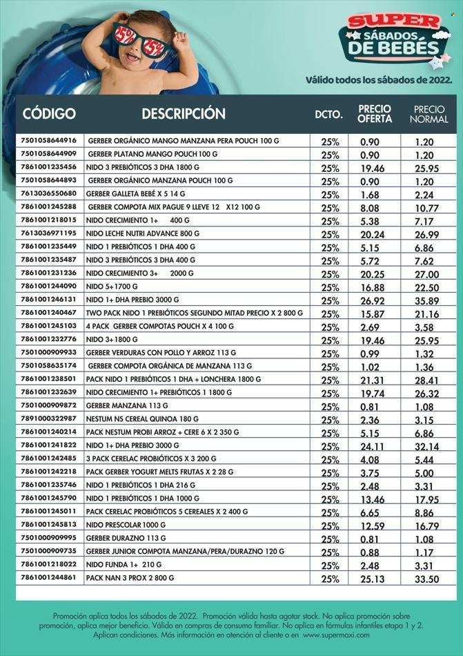 Catálogo Coral Hipermercados - 11.8.2022 - 31.12.2022. Página 12.