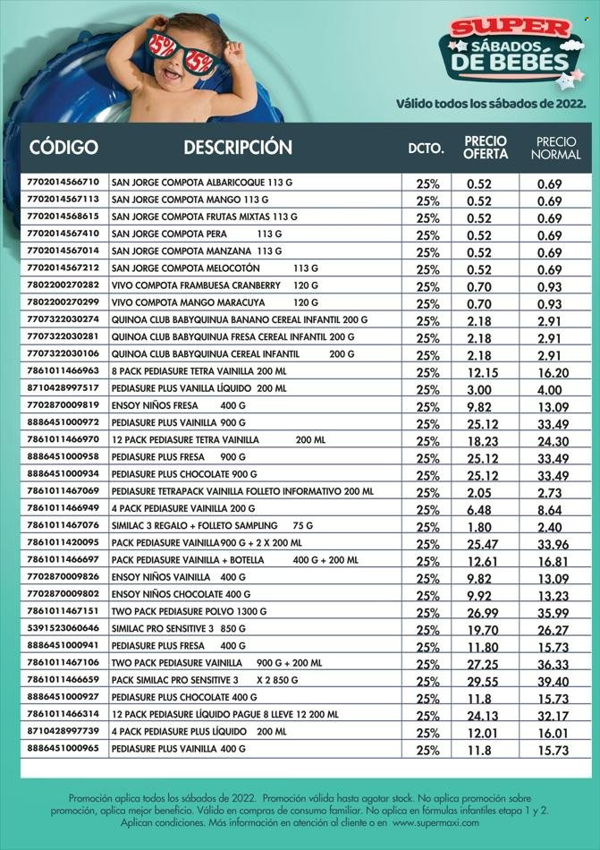 Catálogo Coral Hipermercados - 11.8.2022 - 31.12.2022. Página 15.